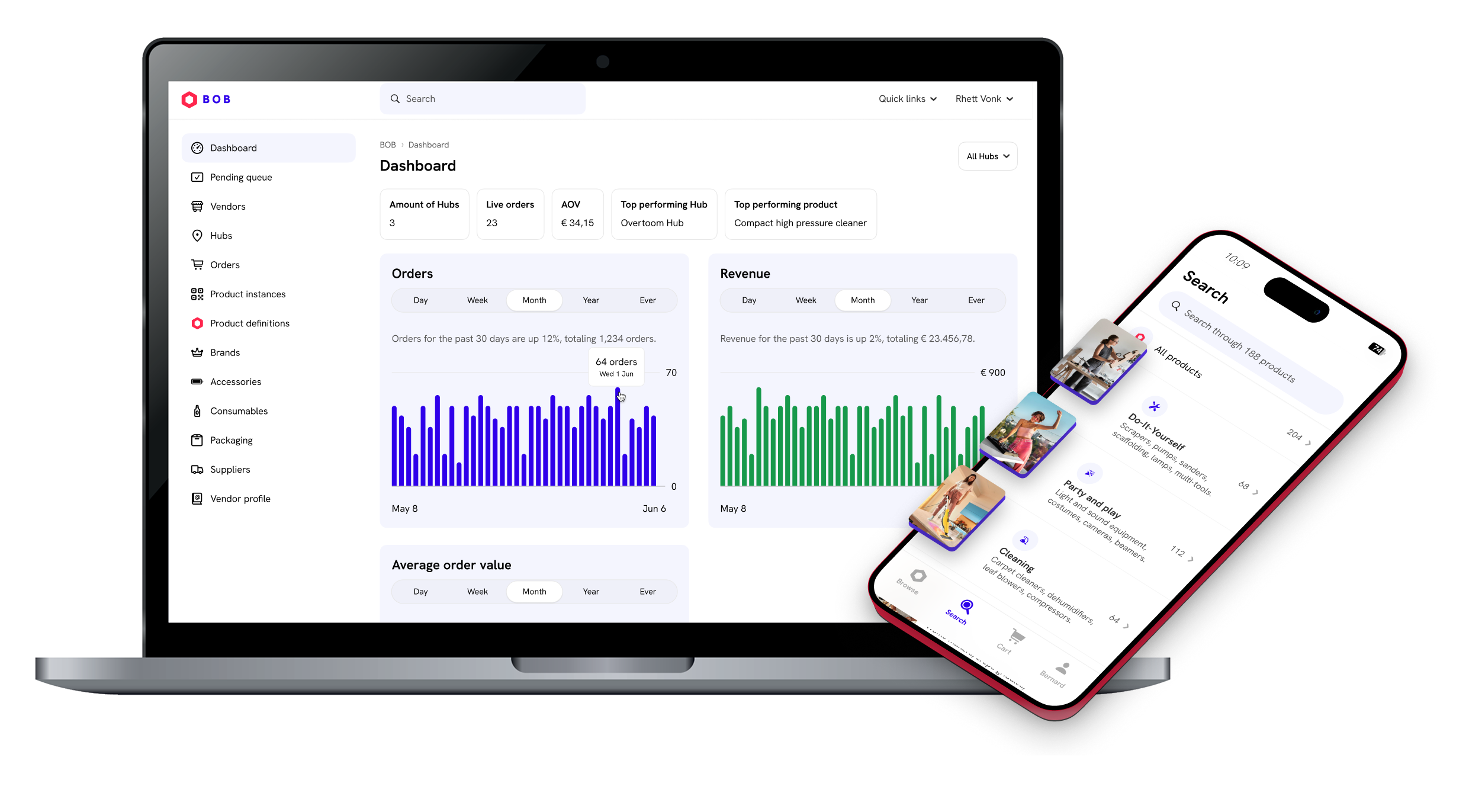 Dashboard Preview